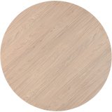 Eettafel