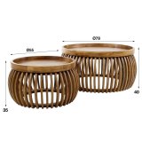 Salontafelset tweak curve Ø80/Ø60